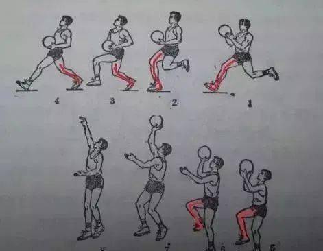 篮球新手基础训练方法_0